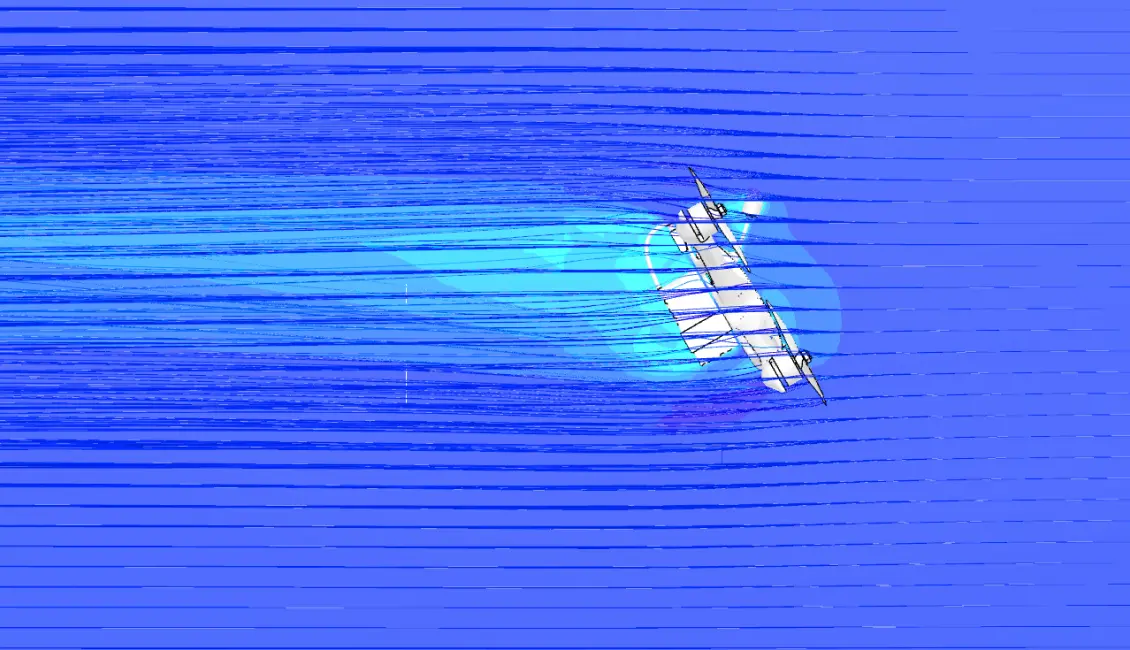 CFD Flow Study