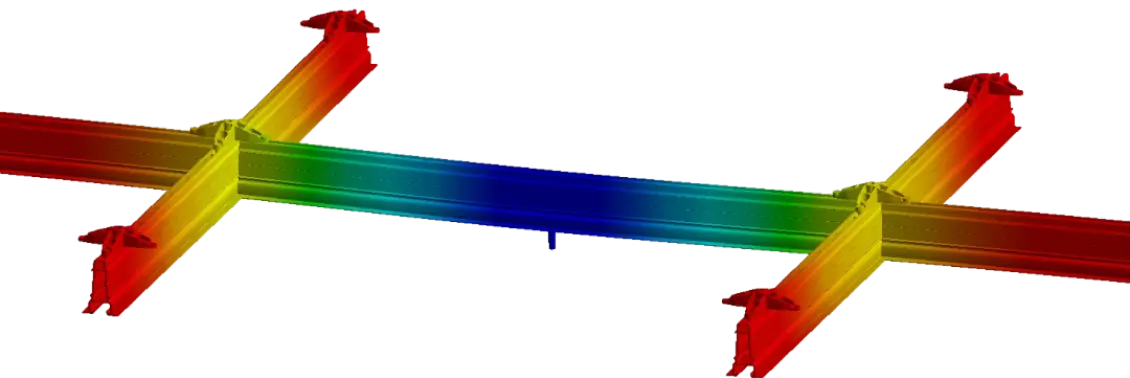 FEA Stress Plot